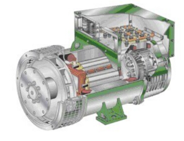 乐昌发电机内部结构图